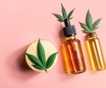 Cannabidiol shows preclinical promise for anxiety, depression and cognition