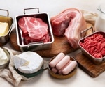 Meat and dairy cuts may improve health without raising food costs