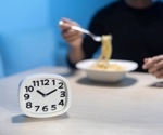 Evening chronotype links later eating with higher body fat