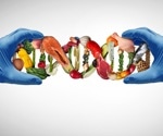 Diet helps people lose weight regardless of genetic obesity risk