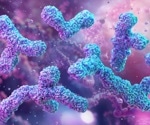 Gut microbial metabolites may shape vulnerability to stress-related mental disorders