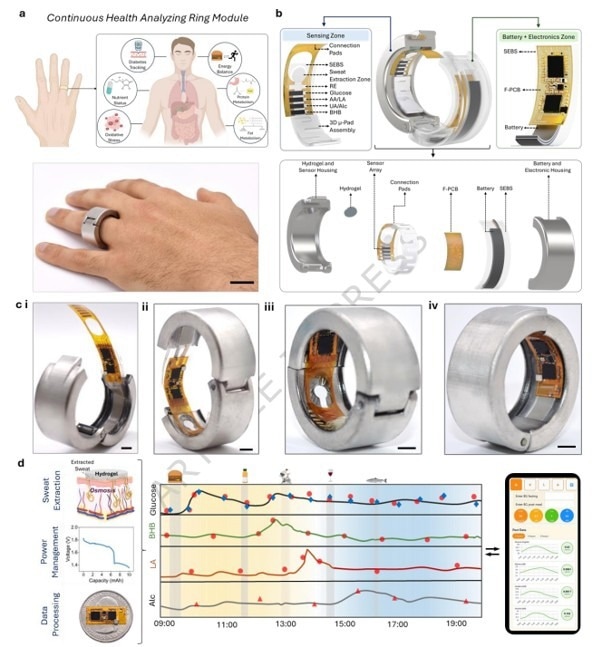 Researchers developed the CHARM prototype smart ring, a wearable device that passively collects sweat and continuously measures up to four biochemical markers in real time using integrated biosensors, flexible electronics and wireless data transmission. Image credit: Saha et al, 2026. Prototype wearable smart ring with integrated biosensors for continuous sweat biomarker monitoring, alongside diagrams showing its design, internal components and real-time data display.
