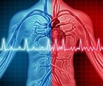 A common dietary nutrient feeds a gut pathway linked to atrial fibrillation