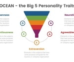 We underestimate how much personality changes with age, study finds