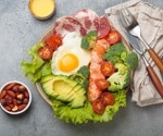 Low-fat diet lowers dietary glycation compounds for years in postmenopausal women
