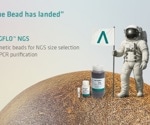 INTEGRA Biosciences expands availability of MAGFLO™ NGS magnetic beads for efficient NGS size selection and PCR clean-up