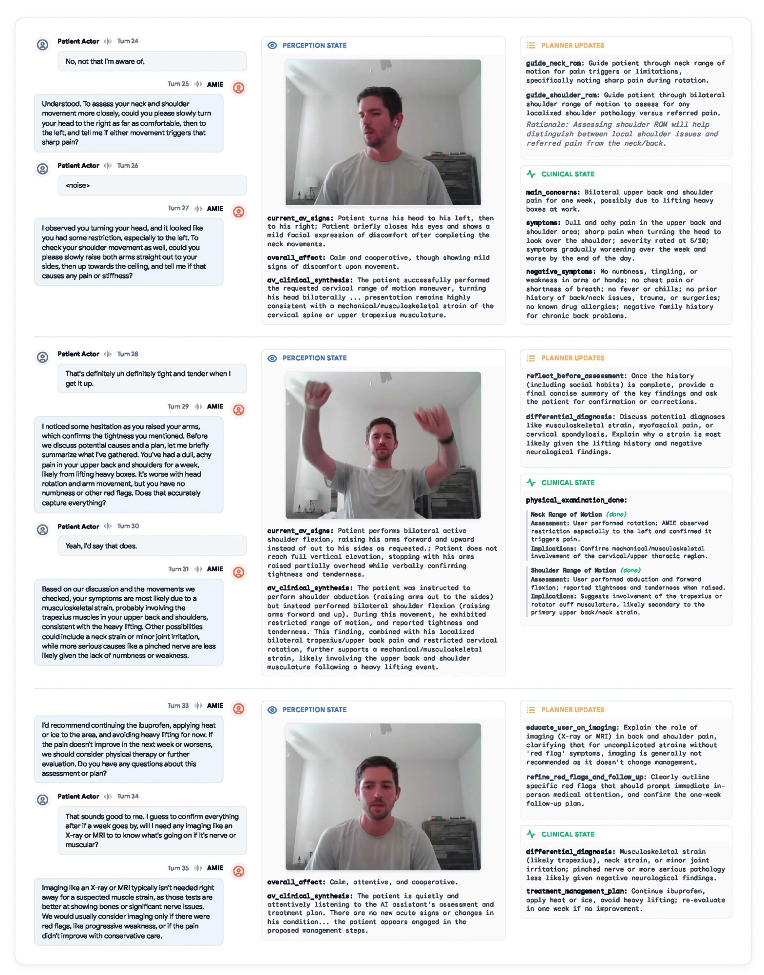 AMIE Interaction Example showcasing activities of Talker, Perception and Planner agents.