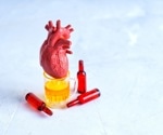 A 30-year study found a surprising link between alcohol, survival and heart attack risk