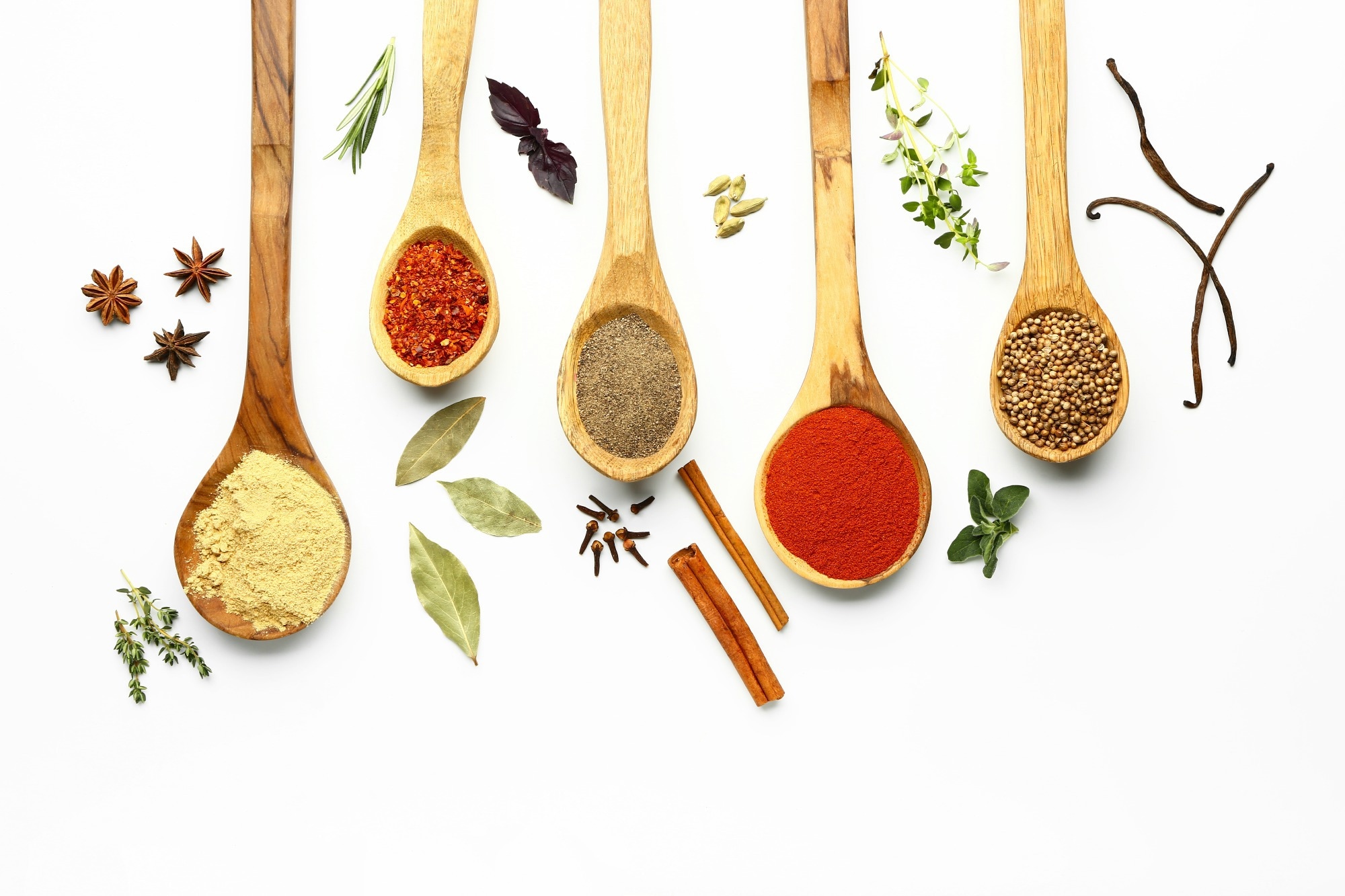 The Effect of Meals with Culinary Doses of Herbs and Spices on Postprandial Endothelial Function, Lipemia, and Glycemia after 4-Week Exposure to Herb- and Spice-Containing Diets: A Secondary Analysis of a Randomized, Crossover, Controlled-Feeding Study. Image Credit: Pixel-Shot / Shutterstock