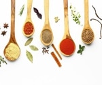 A four-week spice experiment challenges expectations about post-meal benefits