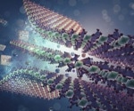 Nanoplatelets, a potential drug delivery vehicle for targeted cancer therapy