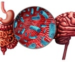 Probiotics for mental health? A new review finds promising signals and major gaps