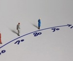 As life expectancy rises, healthy aging is more important than ever