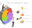What your genes can, and cannot, tell us about your personality