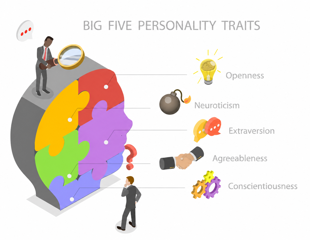 What your genes can, and cannot, tell us about your personality