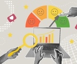 Happy at work, better at the job? A study of young employees offers clues