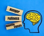 Intuitive eating may be linked to more than a healthier relationship with food