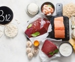 Vitamin B12 deficiency was linked to higher fracture hazard after 50