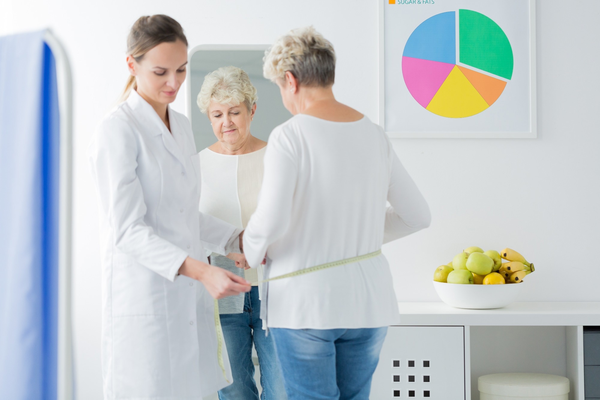 Poor nutrition scores predict mortality risk beyond body weight