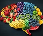 Nutritionally similar meals might not affect your body the same way