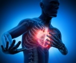 Nearly 400,000 adults, six body measurements, and a surprising result for heart attack risk
