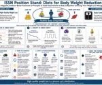 Losing weight is one thing. Keeping your muscle is another, experts say