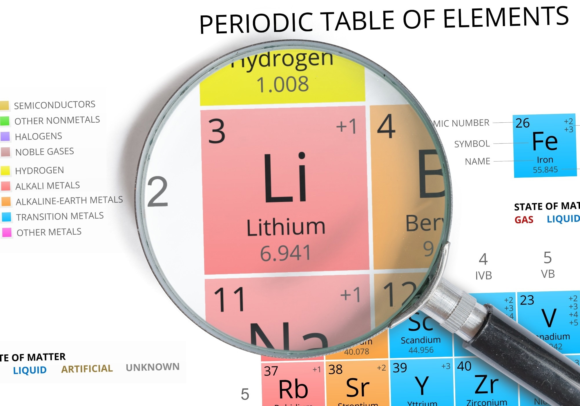 A study of 2.3 million California children raises questions about lithium in water