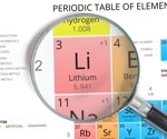 A study of 2.3 million California children raises questions about lithium in water