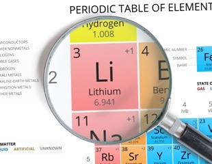 A study of 2.3 million California children raises questions about lithium in water