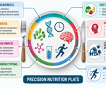 Why the same healthy diet may not work the same way for everyone