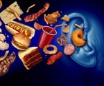 Most adults with obesity did not meet food noise criteria in US survey