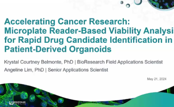 Accelerating cancer research: Microplate reader-based viability analysis for rapid drug candidate identification in patient-derived organoids
