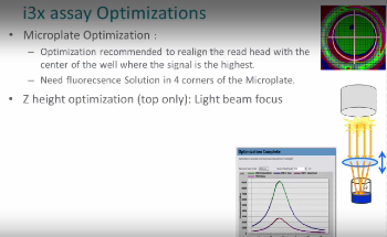 How to run assay optimization on the SpectraMax i3x